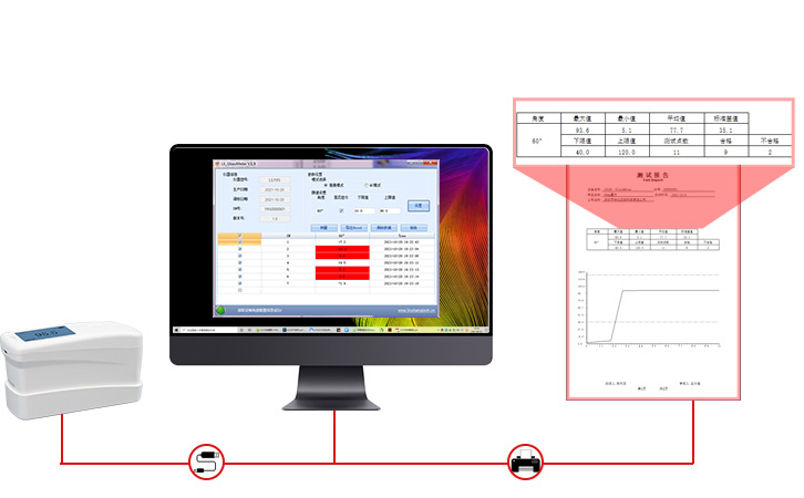 光澤度儀生成的測試報(bào)告